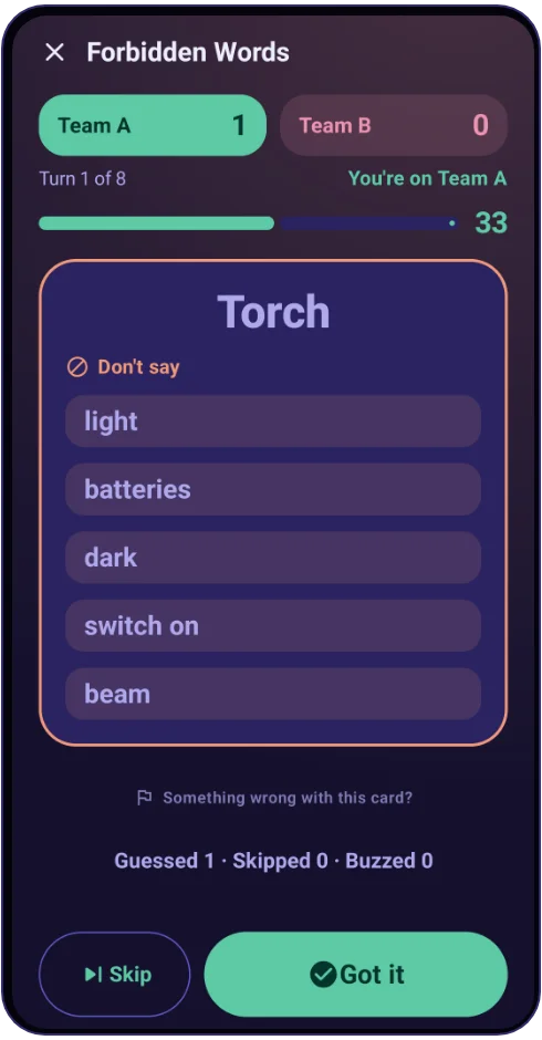 Forbidden Words: the word Torch with the five words you can't say